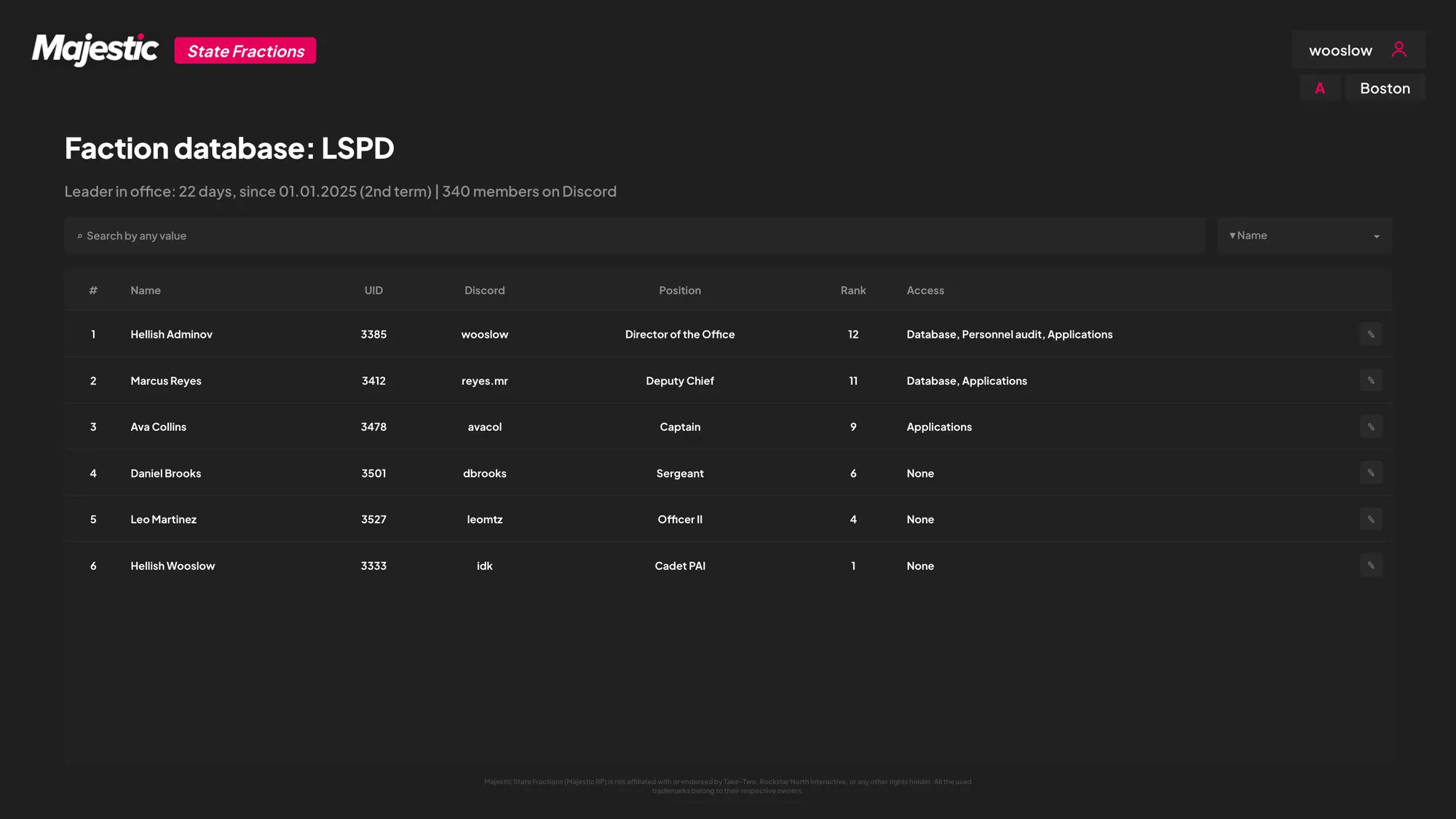 LSPD frakcijos duomenų bazė su nariais, laipsniais ir prieigos teisėmis