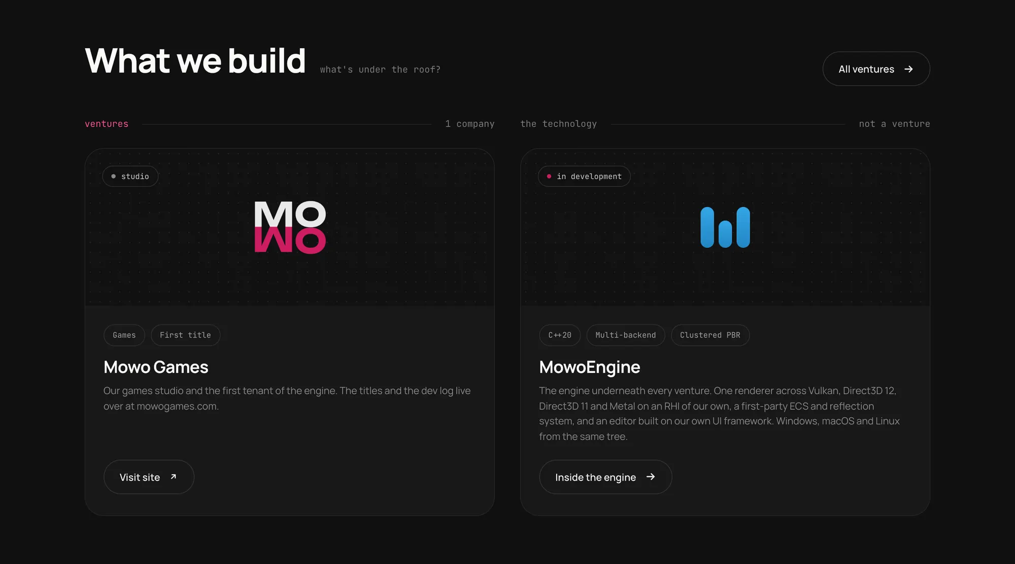 Mowo Group pradžios puslapio projektų skiltis